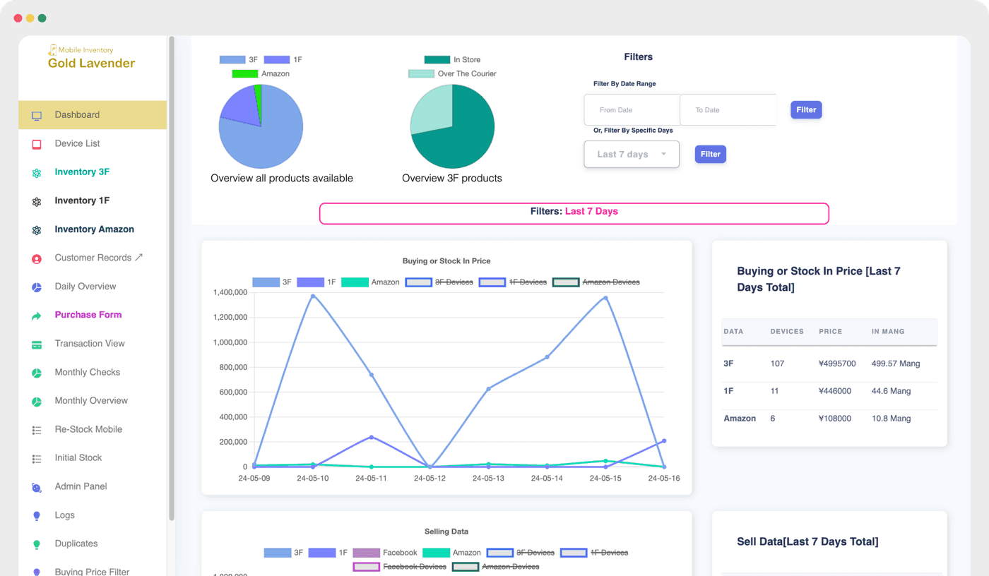 Mobile Inventory Management System (MIMS) — Mobile ERP